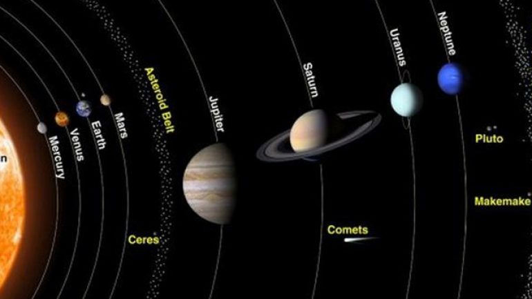 Cüce gezegen Ceres organik madde açısından zengin olabilir